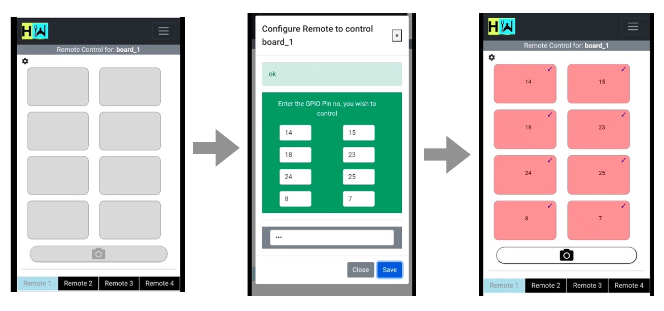 Online Remote For Controlling Raspberry Pi Gpio And Camera Remotely